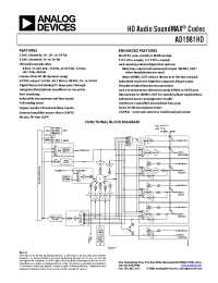Datasheet AD1981HDJSTZ-REEL manufacturer Analog Devices