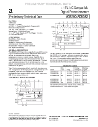 Datasheet AD5280BRU200 manufacturer Analog Devices