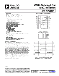 Datasheet AD8186ARU-REEL manufacturer Analog Devices