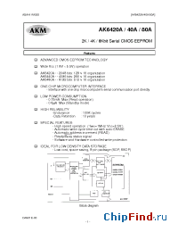 Datasheet AK6480AM manufacturer AKM