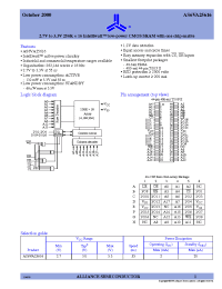 Datasheet AS6VA25616-BC manufacturer Alliance