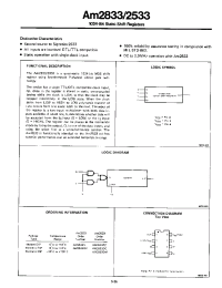 Datasheet AM2533V manufacturer AMD