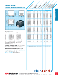 Datasheet S1008-101K manufacturer API Delevan