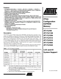 Datasheet AT17LV002A-10NC manufacturer ATMEL