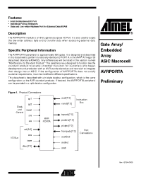 Datasheet AVRPORTA manufacturer ATMEL