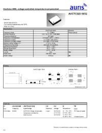 Datasheet AVCTCQO5032 manufacturer Auris