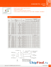 Datasheet 1.8AD manufacturer Bivar