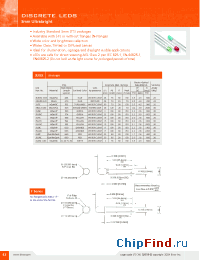 Datasheet 3SURC manufacturer Bivar