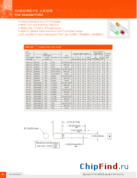 Datasheet 3YD-201 manufacturer Bivar
