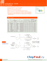 Datasheet 5UWC-0.8K manufacturer Bivar