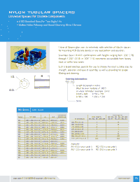 Datasheet 901-030 manufacturer Bivar