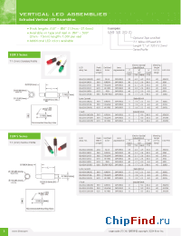 Datasheet ELM23003BC-Y/G manufacturer Bivar
