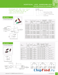 Datasheet ELM32205BC-3-YG manufacturer Bivar
