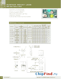 Datasheet SM1210BC-Y/G-IL manufacturer Bivar