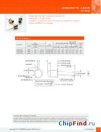 Datasheet UV-395-TO92 manufacturer Bivar