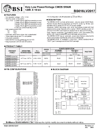 Datasheet BS616LV2017EC-70 manufacturer BSI