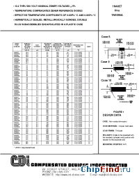 Datasheet 1N4057 manufacturer CDI Diodes