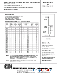 Datasheet 1N4100-1 manufacturer CDI Diodes