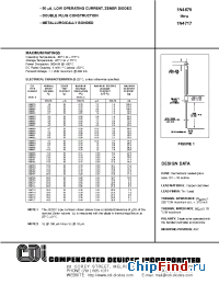 Datasheet 1N4682 manufacturer CDI Diodes