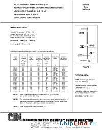 Datasheet 1N4775A manufacturer CDI Diodes