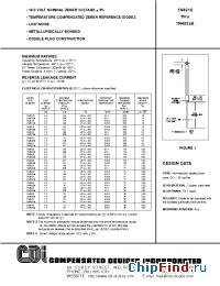 Datasheet 1N4920 manufacturer CDI Diodes