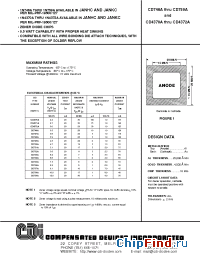 Datasheet CD747A manufacturer CDI Diodes