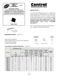 Datasheet 1.5SMC120A manufacturer Central