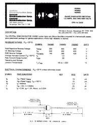 Datasheet 1N3983 manufacturer Central