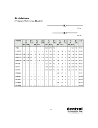 Datasheet 1N816 manufacturer Central