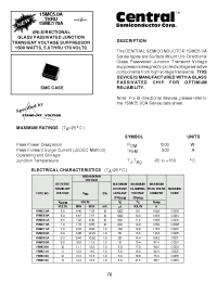 Datasheet 1SMC110A manufacturer Central