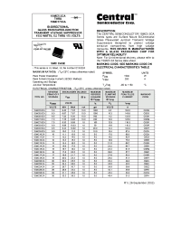 Datasheet 1SMC5.0CA manufacturer Central