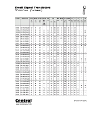 Datasheet 2N2906A manufacturer Central