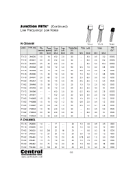 Datasheet 2N5020 manufacturer Central