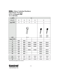 Datasheet 2N5064 manufacturer Central