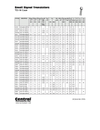 Datasheet 2N915 manufacturer Central