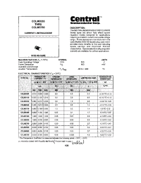 Datasheet CCLM3500 manufacturer Central