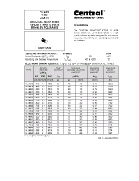 Datasheet CLL4682 manufacturer Central