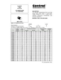 Datasheet CLL4729A...CLL4764A manufacturer Central