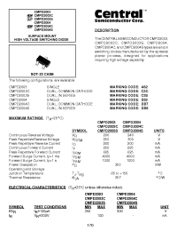 Datasheet CMPD2003-1 manufacturer Central