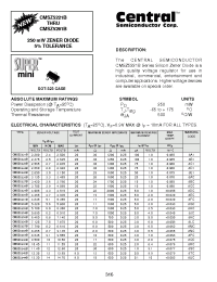 Datasheet CMSZ5223B manufacturer Central