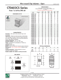 Datasheet CT0603CS_-12N_ manufacturer Central