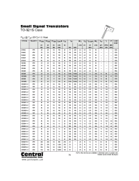Datasheet GES5821-J1 manufacturer Central