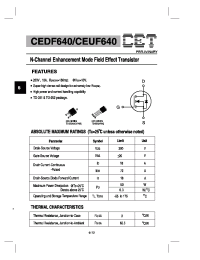 Datasheet CEUF640 manufacturer CET