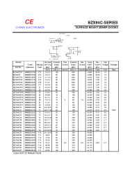 Datasheet BZX84C30 manufacturer Shanghai Lunsure