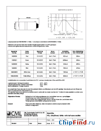 Datasheet 18600252 manufacturer CML