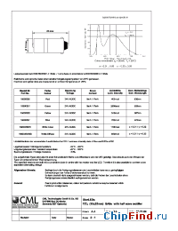 Datasheet 18600351 manufacturer CML