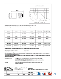 Datasheet 18601351 manufacturer CML