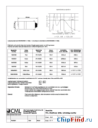 Datasheet 18602351 manufacturer CML