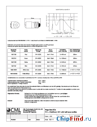 Datasheet 1862135X manufacturer CML