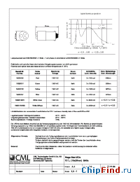 Datasheet 18626131 manufacturer CML